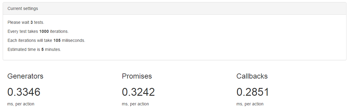 chrome-generators-benchmark
