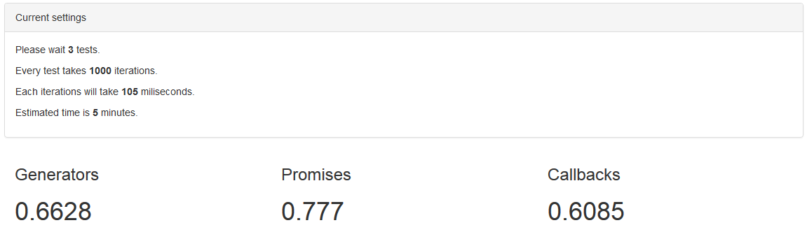 firefox-generators-benchmark